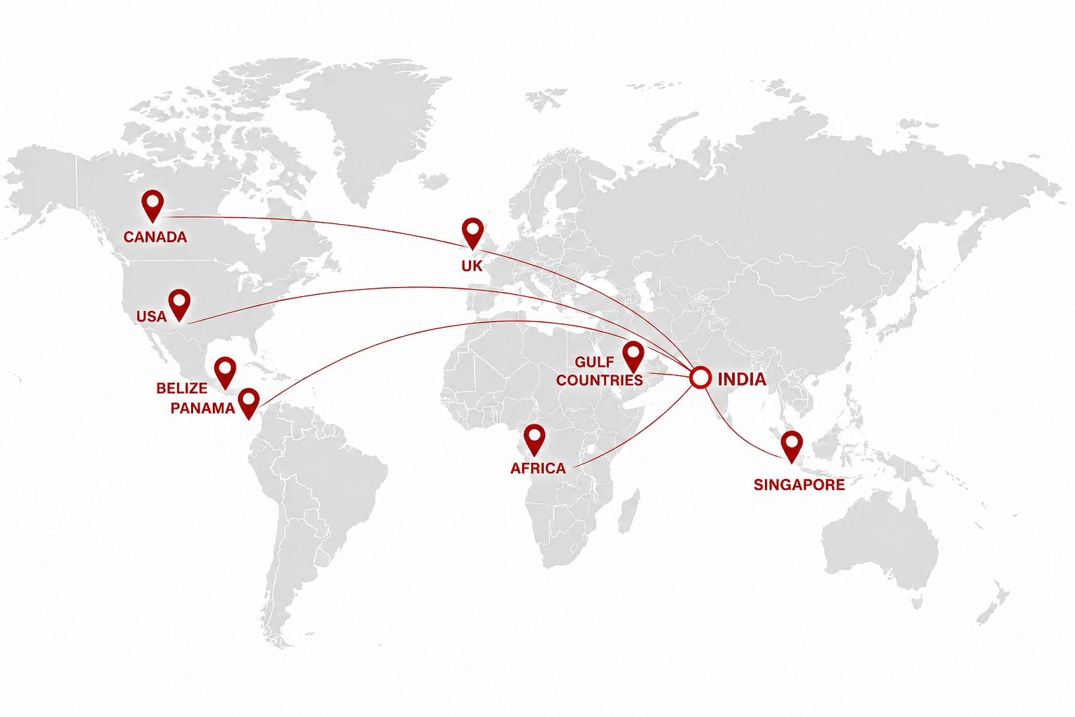 Export Map